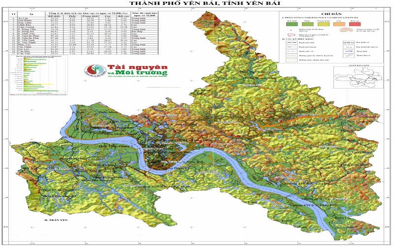 Comprehensive solutions needed for early warning of landslides and flash floods