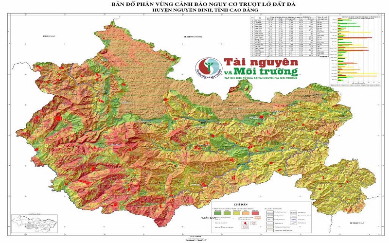 Comprehensive solutions needed for early warning of landslides and flash floods