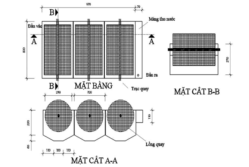 Application of a three-stage aerobic biological rotating cage: A novel approach to urban domestic wastewater treatment