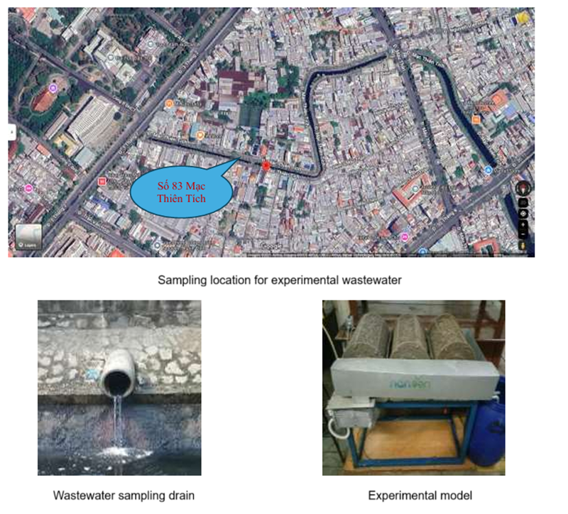 Application of a three-stage aerobic biological rotating cage: A novel approach to urban domestic wastewater treatment