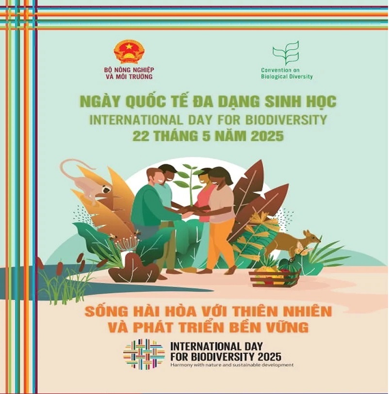 Living in harmony with nature for sustainable development: Message for the international day for Biological Diversity 2025
