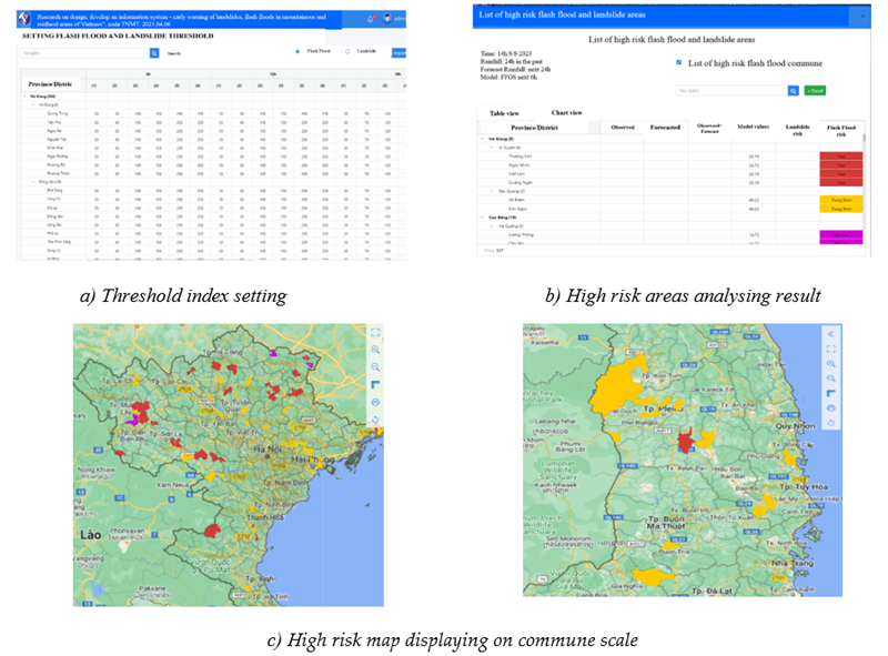 Building a real-time information and flash floods, landslides early warning system in mountainous and midland areas of Vietnam