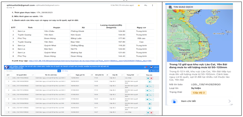 Building a real-time information and flash floods, landslides early warning system in mountainous and midland areas of Vietnam
