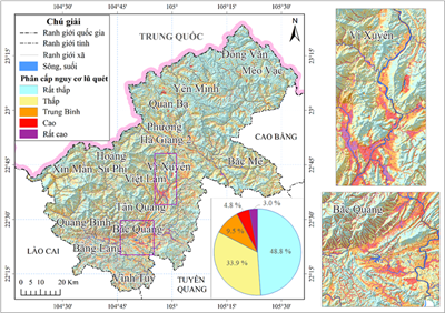 Decoding flash floods with GeoAI in Vietnam’s Northern Highlands - Part 2: Modelling extremes and what the maps reveal